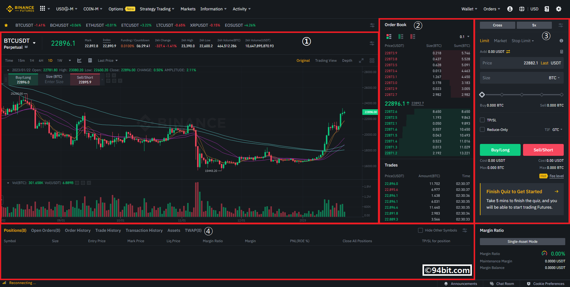 바이낸스 선물거래 방법 초보자 가이드 - 94bit