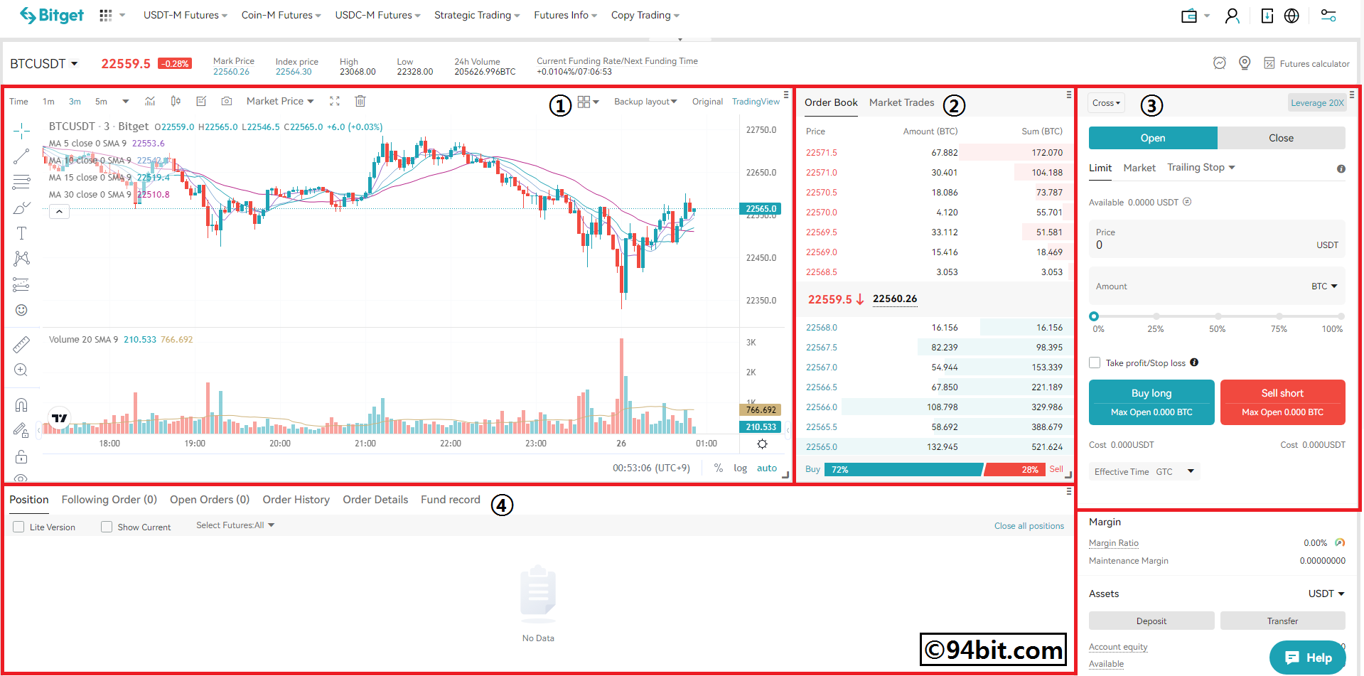 비트겟 선물거래 방법 초보자 가이드 - 94bit