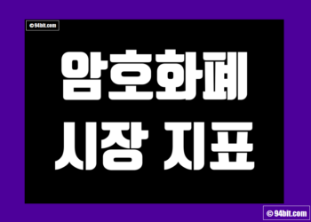 비트코인 실시간 시장 지표