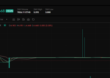 빙엑스 Ethscriptions(ETHS) 원화 마켓 신규 상장