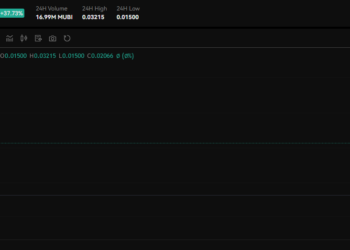 빙엑스 Multibit(MUBI) 원화 마켓 신규 상장