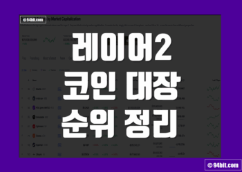 레이어2 코인 이란 Layer2 종류 대장 및 순위 정리