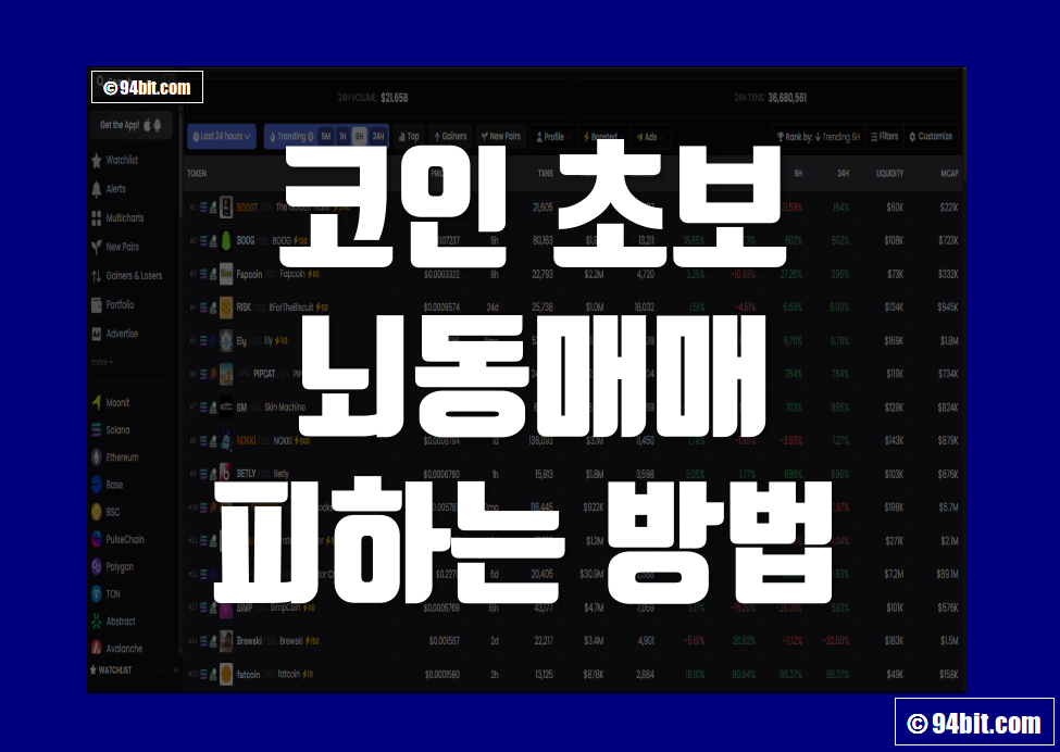 코인 투재 초보 트레이더 뇌동매매 피하는 방법