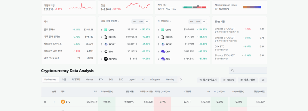 코인 초보 투자법