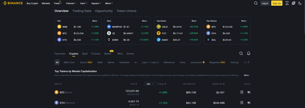 바이낸스 Binance 사용 후기 및 거래소