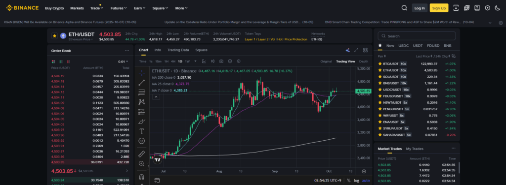 바이낸스 Binance 사용 후기 및 거래소 장점