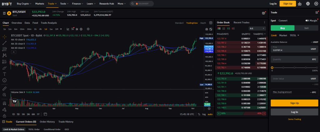 바이비트 Bybit 사용 후기 및 거래소 장점