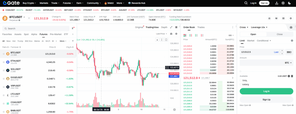 게이트 거래소 Gate 사용 후기 및 장점 리뷰 게이트아이오