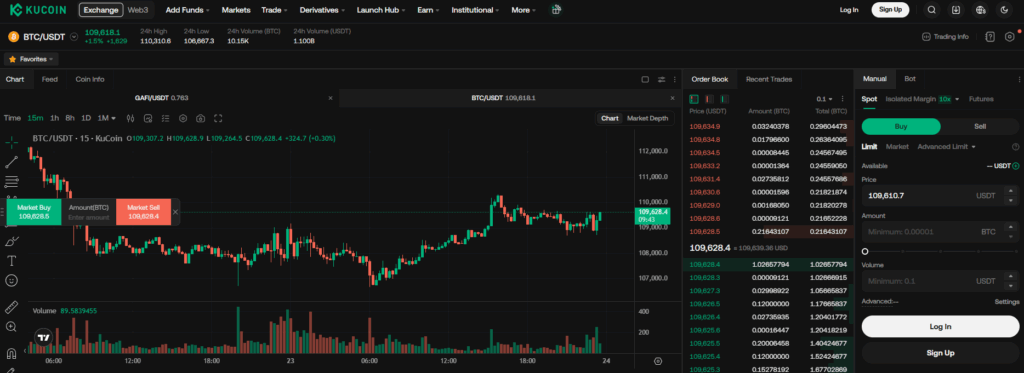 쿠코인 Kucoin 거래소 사용 후기 그리고 장점 및 단점 리뷰