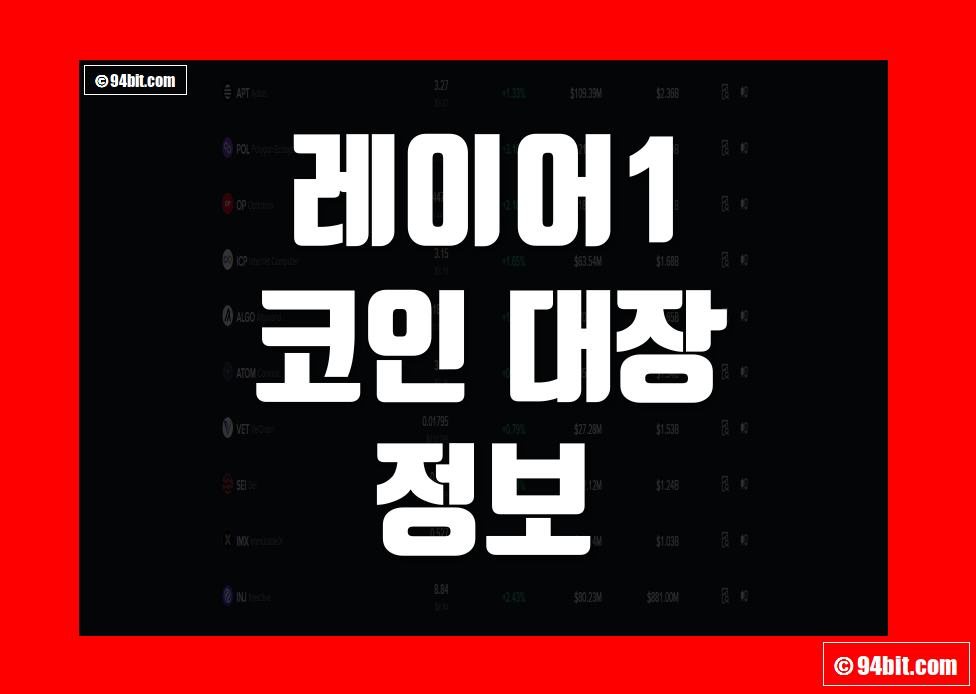 레이어1 코인 대장 순위 및 종류 총정리