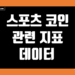 스포츠 코인 그리고 Sports 토큰 관련 지표 및 데이터