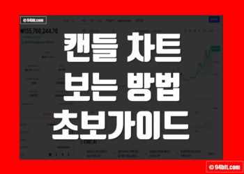 코인 캔들차트 보는법 기초 연습하기