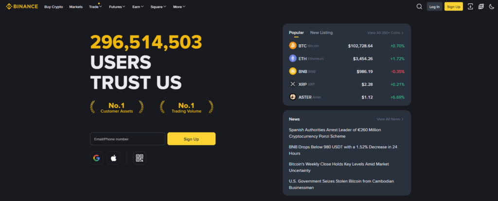 바이낸스 vs 바이비트 비교