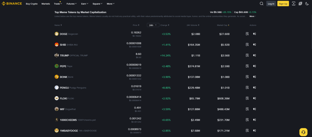 시바이누 코인 1원 가능성 전망 현실
