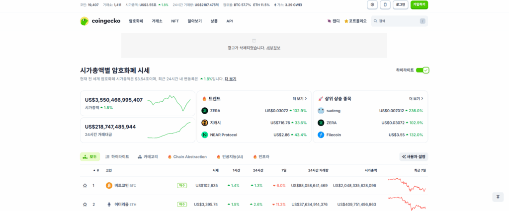 코인 시총 순위 100위 확인 및 보는 곳