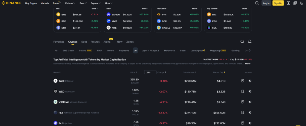 바이낸스 vs 바이비트 비교 그리고 장단점 및 수수료