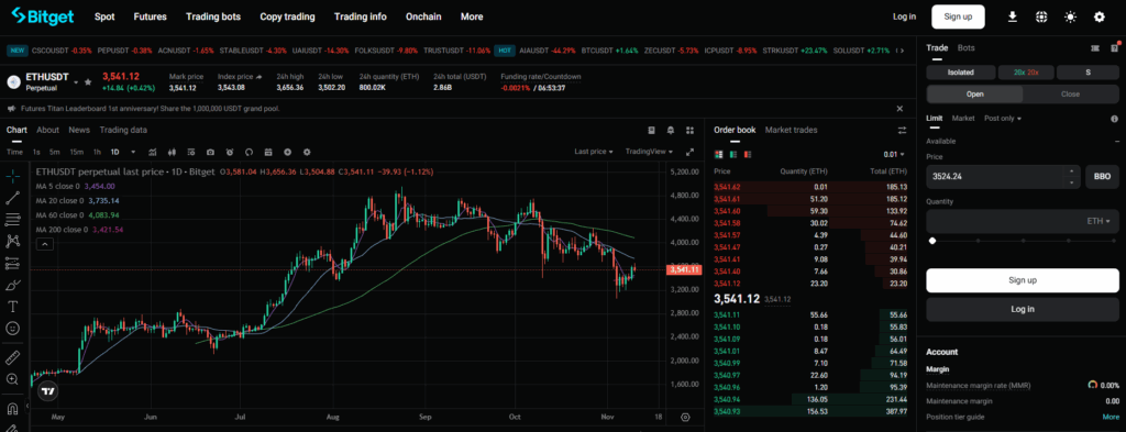 비트겟 vs 바이비트 비교 장단점 및 수수료