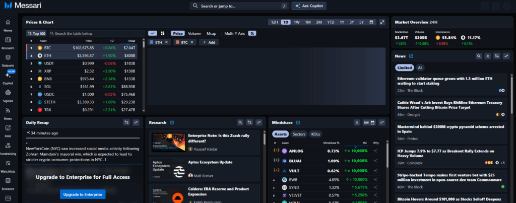 코인 시총 순위 100위 확인 및 보는 곳 사이트 정보