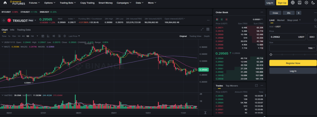 바이낸스 vs OKX(오케이엑스) 거래소 비교 장점 및 단점 그리고 차이
