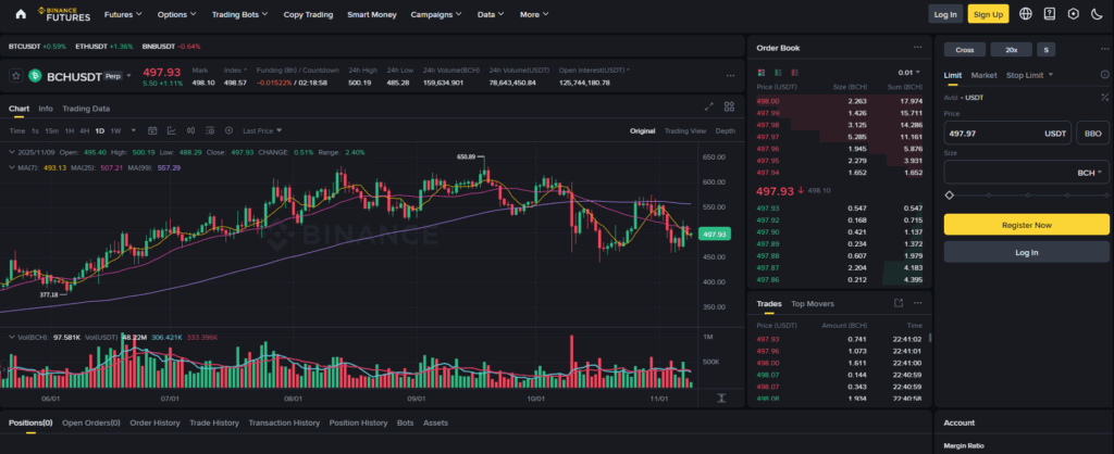 바이낸스 vs 바이비트 비교 그리고 장단점 및 수수료 구조 등 차이