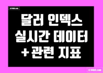 달러 인덱스 실시간 데이터 및 달러 가치 관련 지표 총정리