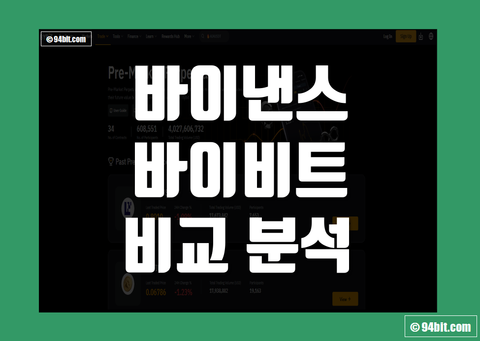 바이낸스 vs 바이비트 비교 그리고 장단점 및 수수료 구조 차이 분석