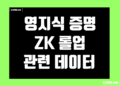 영지식(ZK) 롤업 ZK Rollup 지표 및 데이터 레이어2