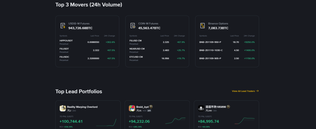 코인 선물 거래 하는법 그리고 아무리 하지마라고 해도 결국 해야 하는 이유 바이낸스