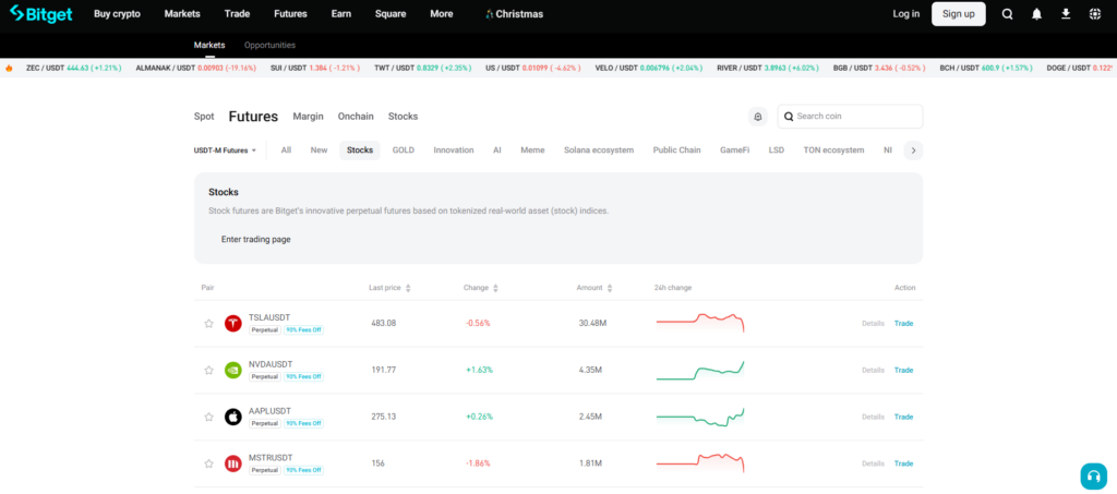 비트겟 미국주식(TradeFi) 선물거래