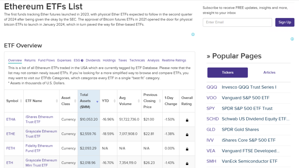 이더리움 ETF 스테이킹 이란