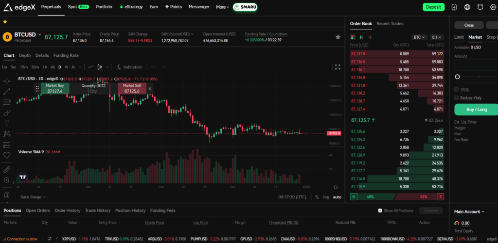 퍼프 덱스(Perp DEX) 거래소 란