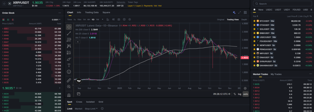 리플 10만원 가능성 엑스알피(XRP)