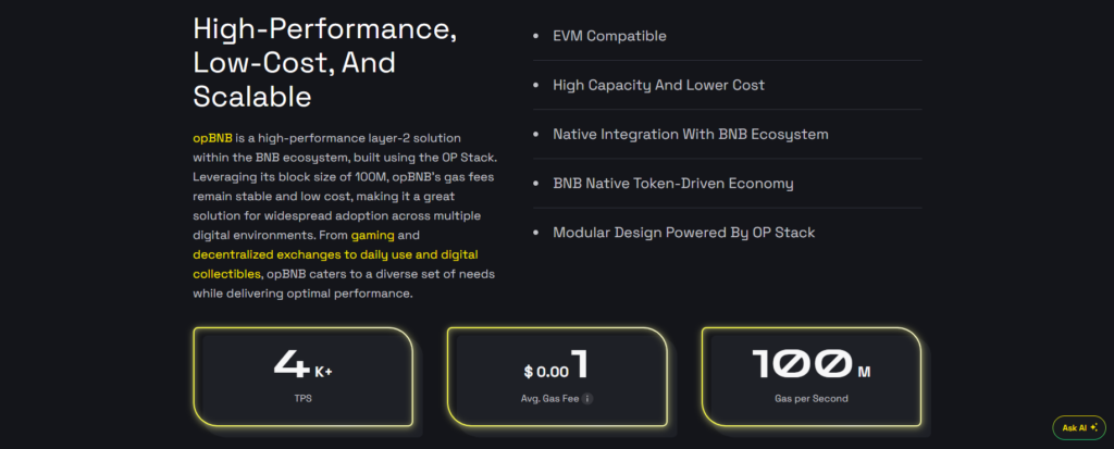 바이낸스(BNB) 코인 이란