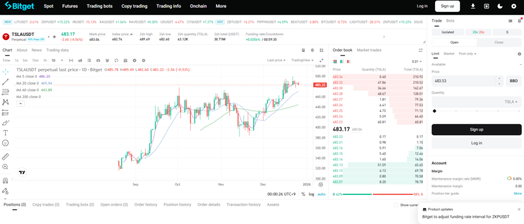 비트겟 미국주식(TradeFi) 선물거래 후기