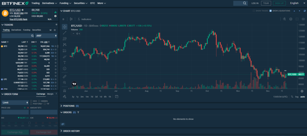 비트파이넥스(Bitfinex) 거래소 사용 후기 장점