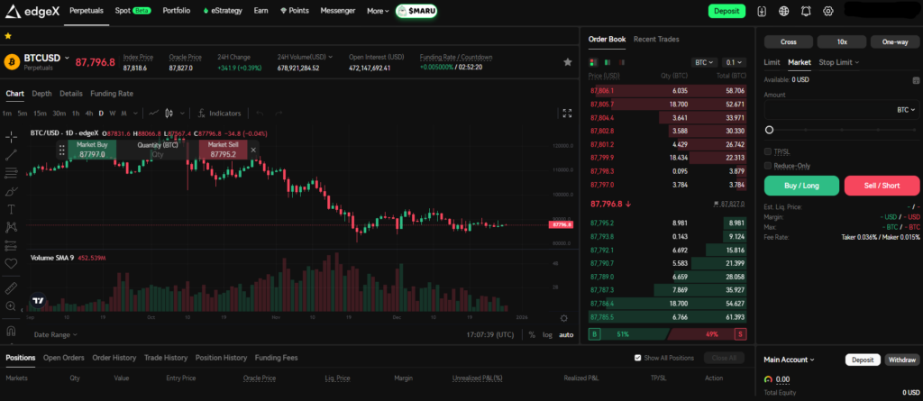 엣지엑스(edgeX) 거래소 사용 후기