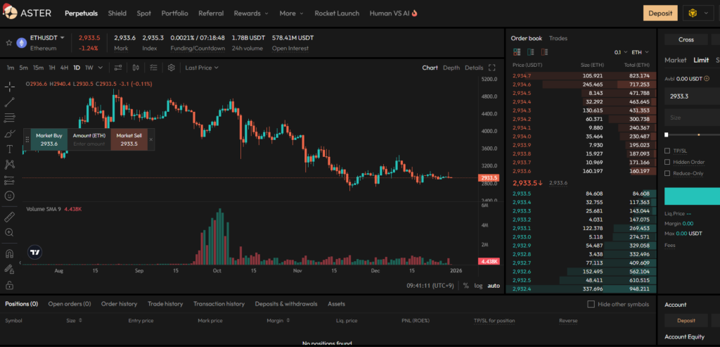 퍼프 덱스(Perp DEX) 거래소 란 퍼페추얼