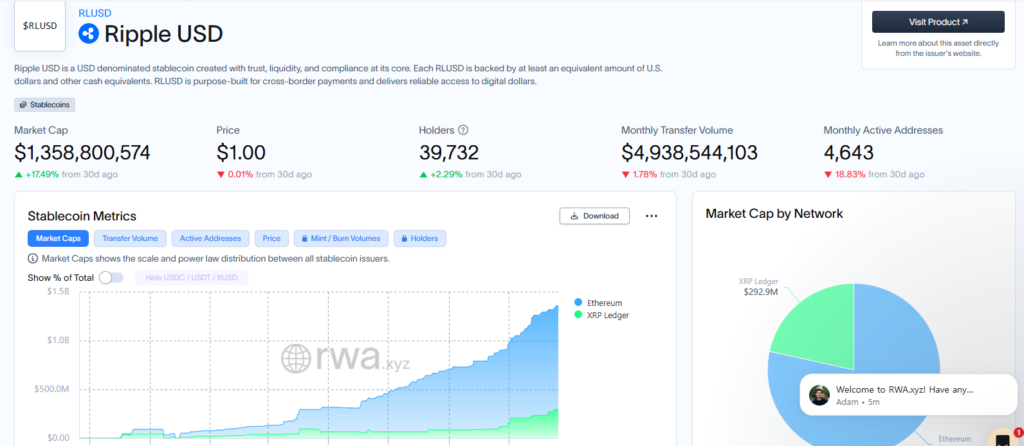리플 10만원 가능성, 엑스알피(XRP) 코인
