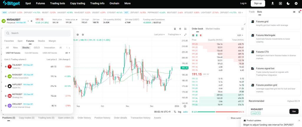 비트겟 미국주식(TradeFi) 선물거래 후기 및 방법
