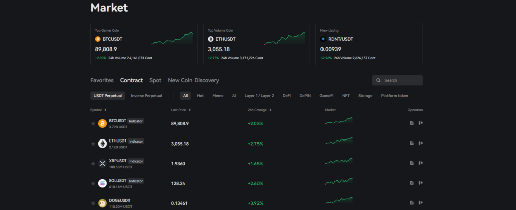 딥코인(Deepcoin) 거래소 사용 후기 그리고 장점 및 단점 리뷰