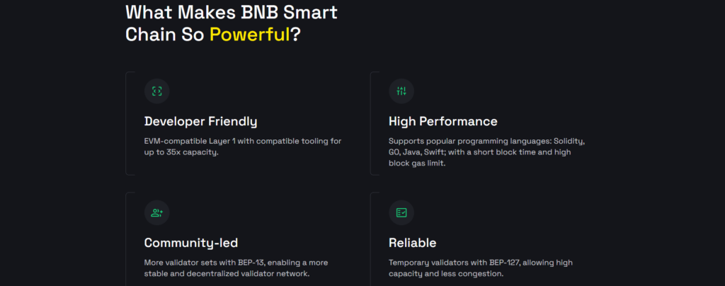 바이낸스(BNB) 코인 이란 시세 전망 거래소