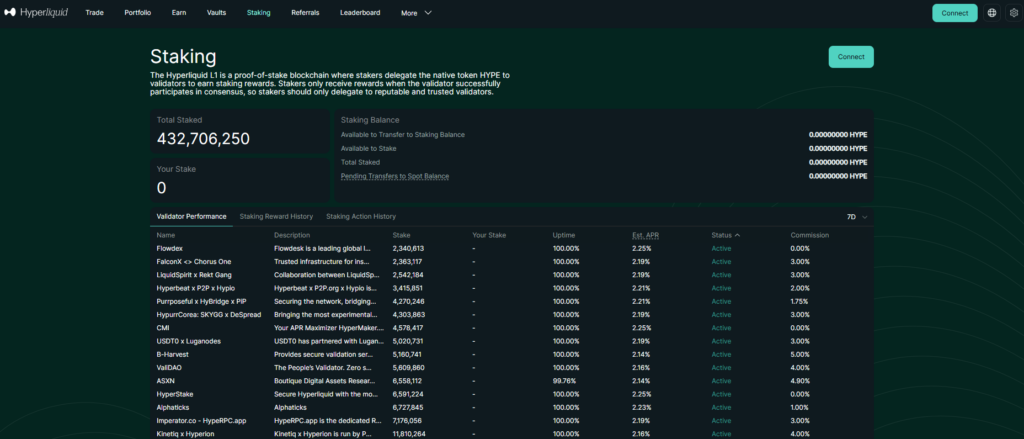 퍼프 덱스(Perp DEX) 거래소 란 퍼페추얼 덱스 뜻