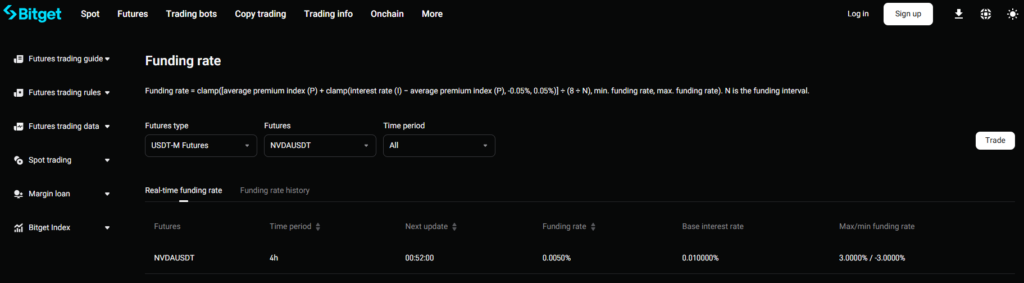 비트겟 미국주식(TradeFi) 선물거래 후기 및 방법 초보자 가이드