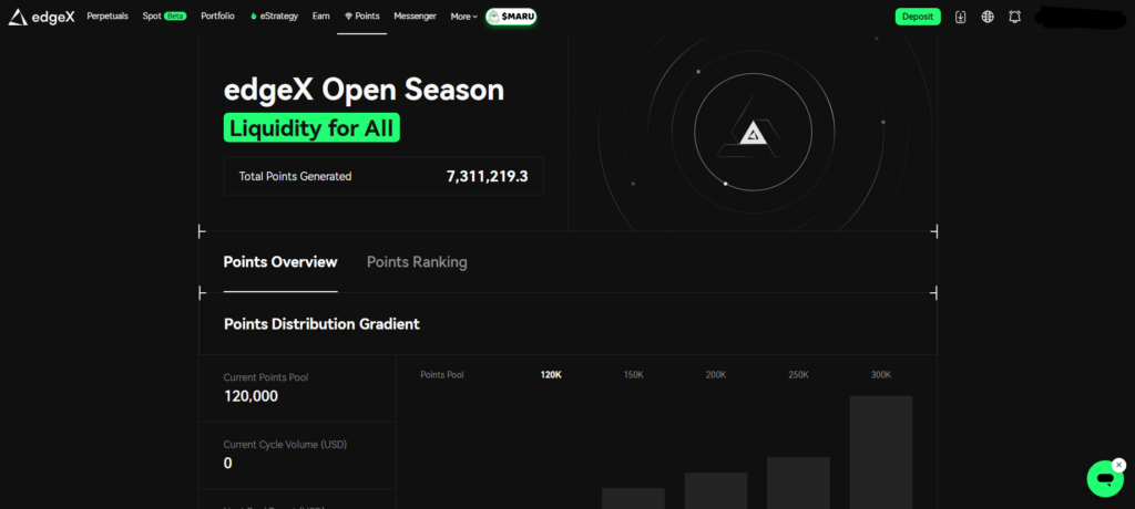 엣지엑스(edgeX) 거래소 사용 후기 장점 및 단점 덱스(DEX) 리뷰