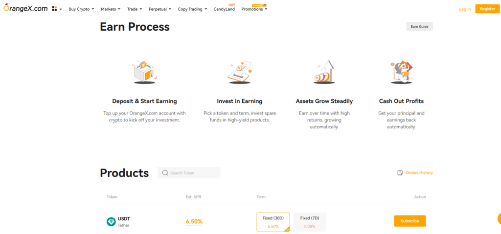 오렌지엑스(OrangeX) 거래소 사용 후기 장점 및 단점 리뷰 정리