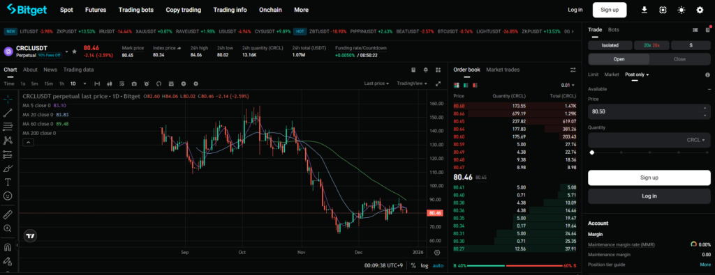 비트겟 미국주식(TradeFi) 선물거래 후기 및 사용 방법 초보자 가이드