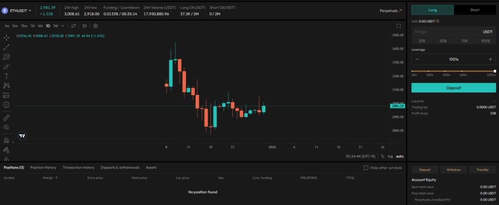 아스터(Aster DEX) 거래소 사용 후기 그리고 장단점 덱스 리뷰
