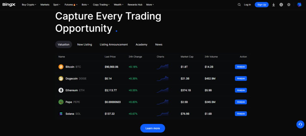 빙엑스 카피트레이딩 하는 방법, 수익 인출 및 종료 후 빼는법 정리