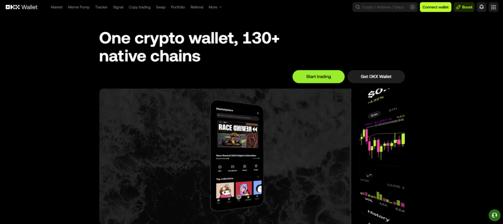 오케이엑스 덱스(OKX DEX) 사용법