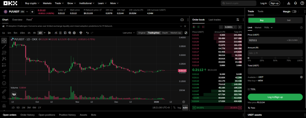 오케이엑스(OKX) 파이코인(PI) 거래방법, 매수 매도 하는법 정리
